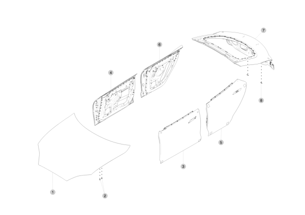 Closure Panels